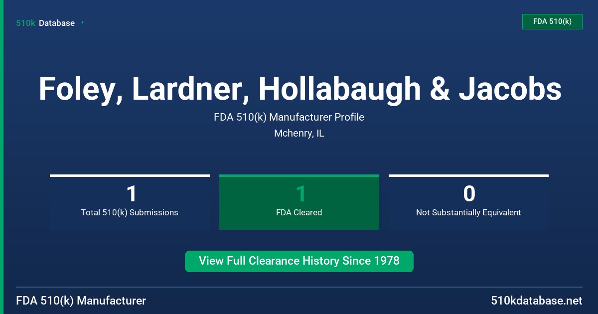 Foley, Lardner, Hollabaugh & Jacobs FDA 510(k) Manufacturer Profile