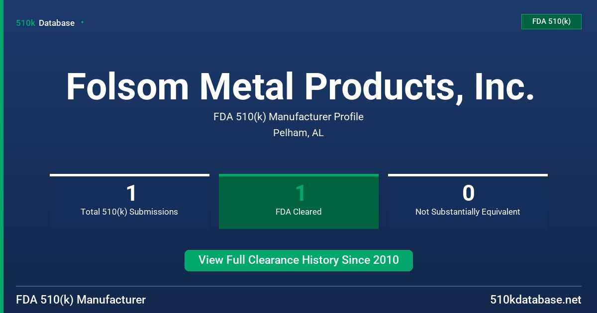 Folsom Metal Products, Inc. FDA 510(k) Manufacturer Profile