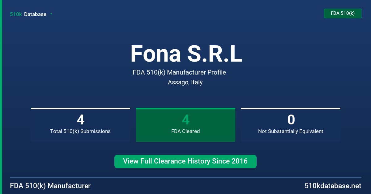 Fona S.R.L FDA 510(k) Manufacturer Profile