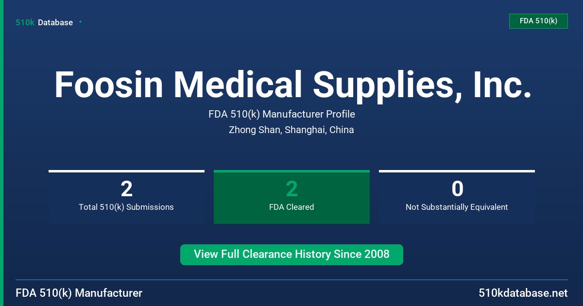 Foosin Medical Supplies, Inc. FDA 510(k) Manufacturer Profile