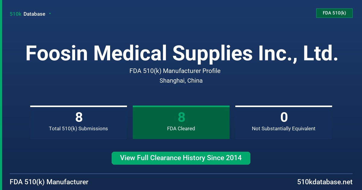 Foosin Medical Supplies Inc., Ltd. FDA 510(k) Manufacturer Profile