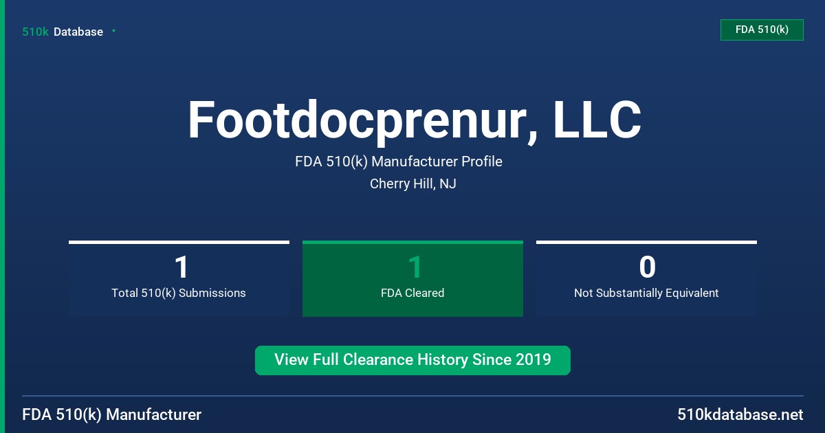 Footdocprenur, LLC FDA 510(k) Manufacturer Profile