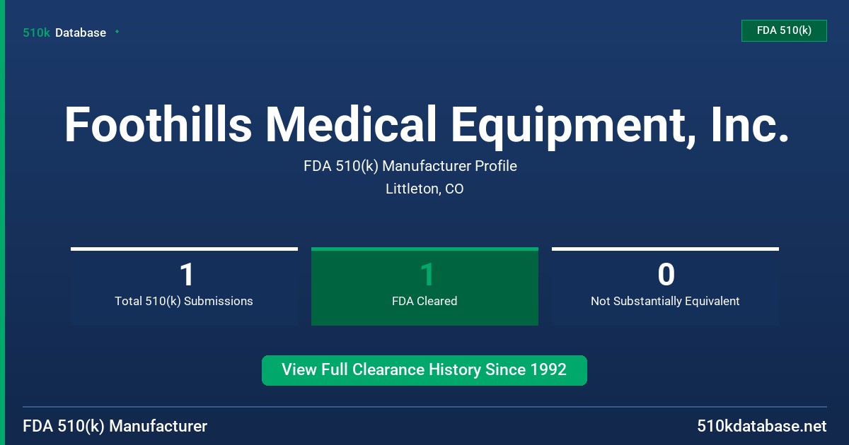 Foothills Medical Equipment, Inc. FDA 510(k) Manufacturer Profile