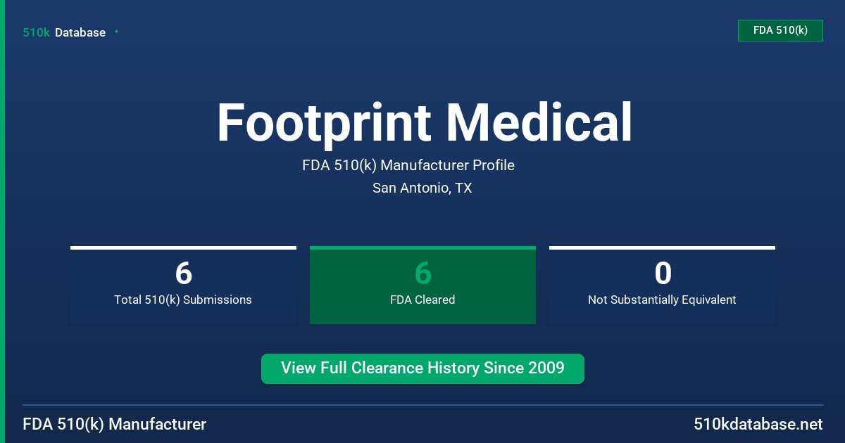 Footprint Medical FDA 510(k) Manufacturer Profile