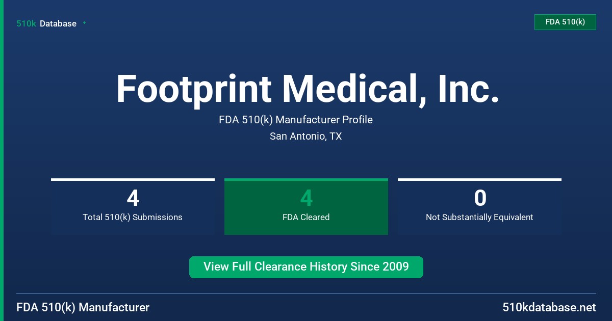 Footprint Medical, Inc. FDA 510(k) Manufacturer Profile
