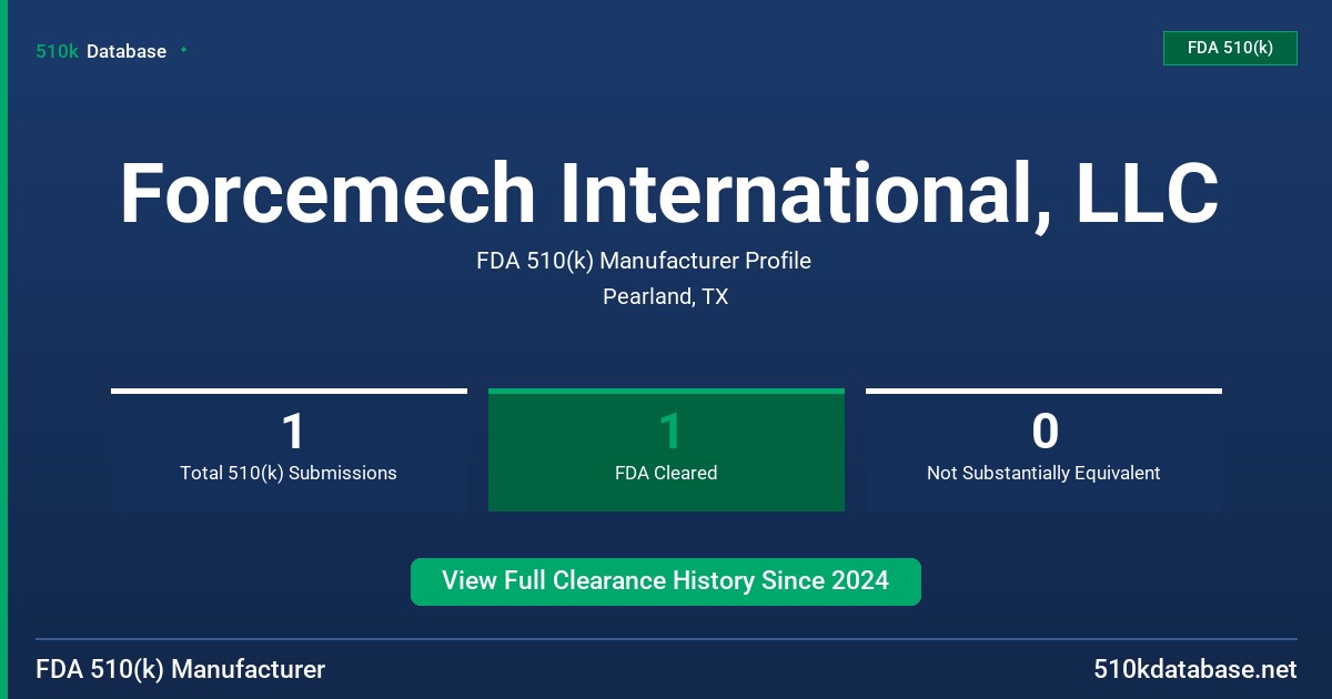 Forcemech International, LLC FDA 510(k) Manufacturer Profile