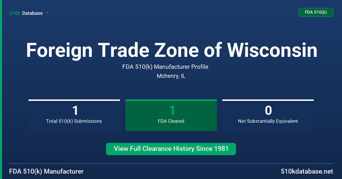 Foreign Trade Zone of Wisconsin FDA 510(k) Manufacturer Profile