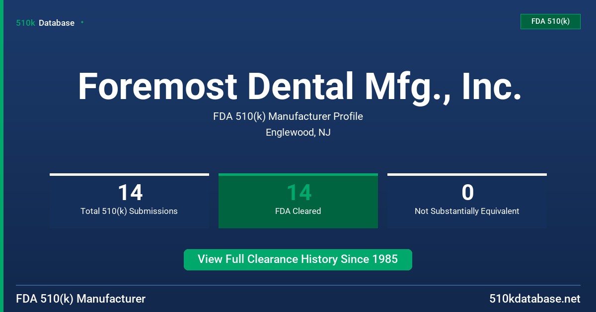 Foremost Dental Mfg., Inc. FDA 510(k) Manufacturer Profile