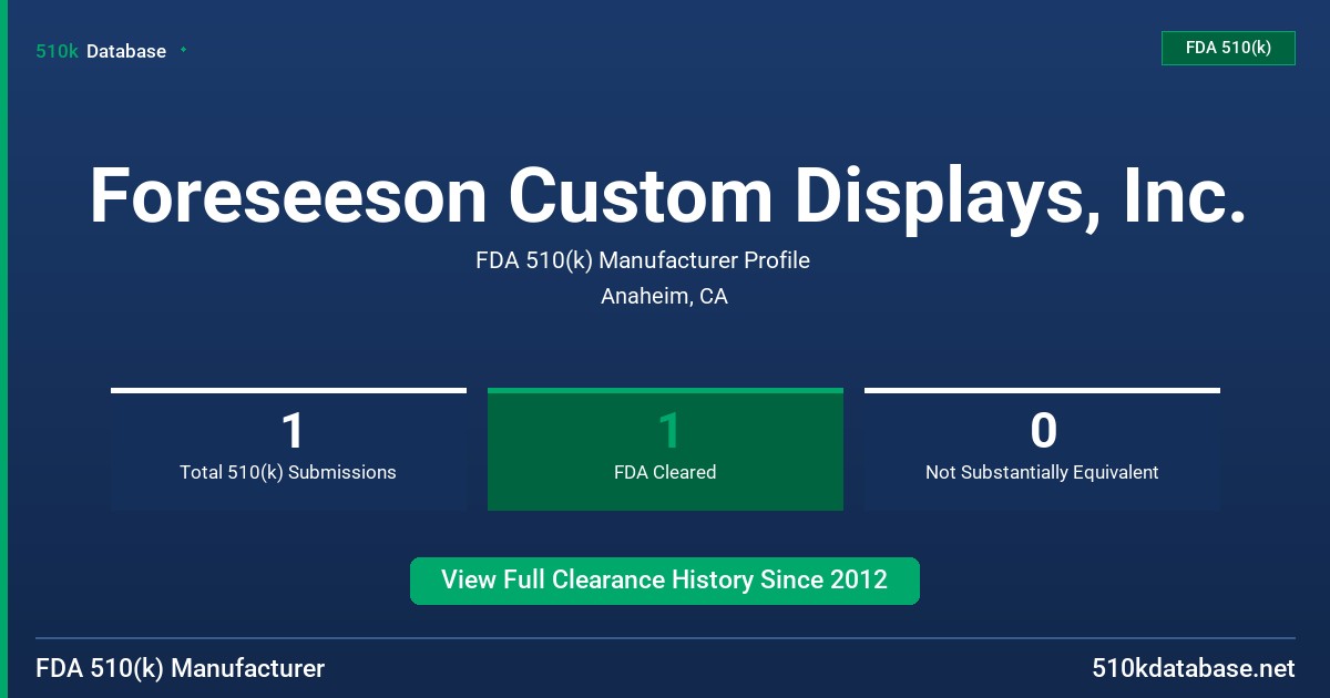 Foreseeson Custom Displays, Inc. FDA 510(k) Manufacturer Profile