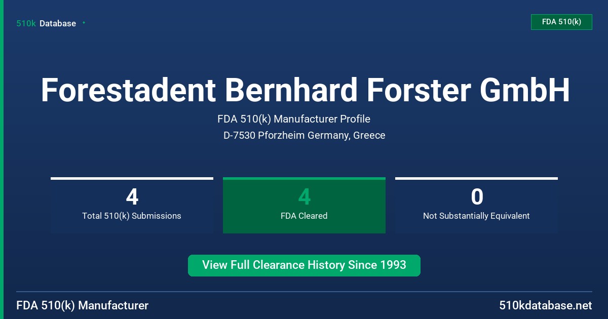 Forestadent Bernhard Forster GmbH FDA 510(k) Manufacturer Profile
