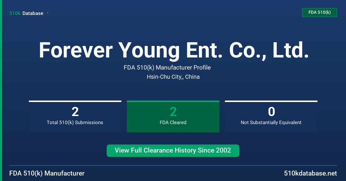Forever Young Ent. Co., Ltd. FDA 510(k) Manufacturer Profile