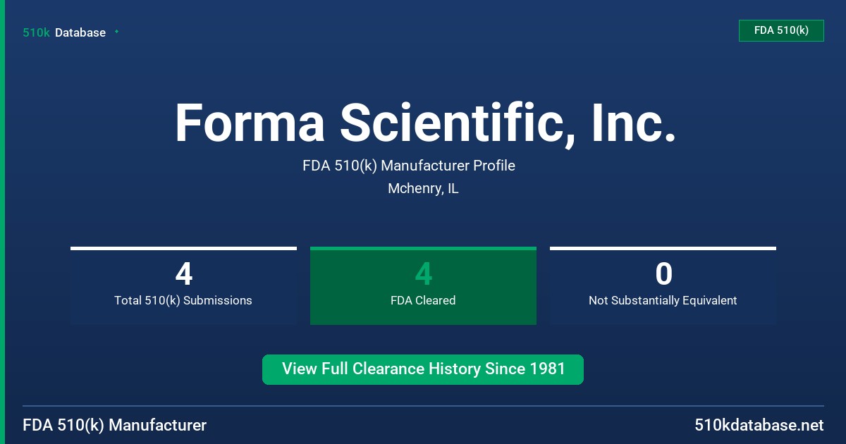 Forma Scientific, Inc. FDA 510(k) Manufacturer Profile