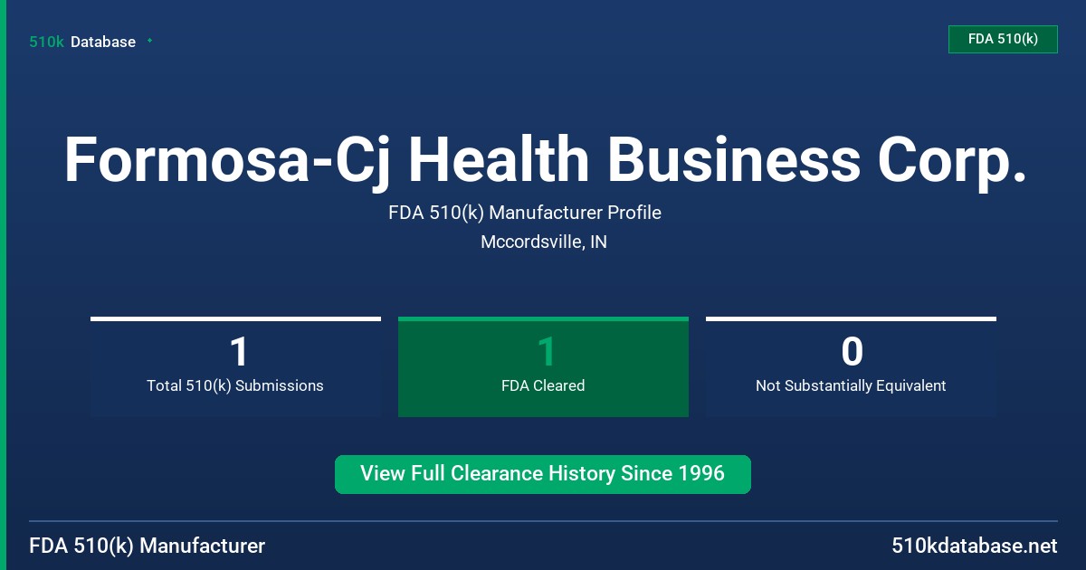 Formosa-Cj Health Business Corp. FDA 510(k) Manufacturer Profile