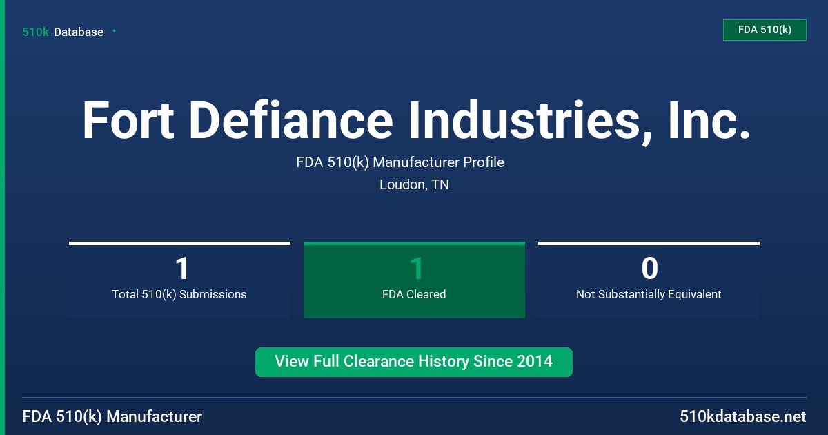 Fort Defiance Industries, Inc. FDA 510(k) Manufacturer Profile