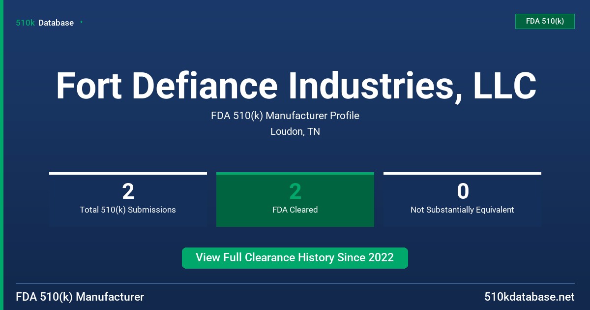 Fort Defiance Industries, LLC FDA 510(k) Manufacturer Profile