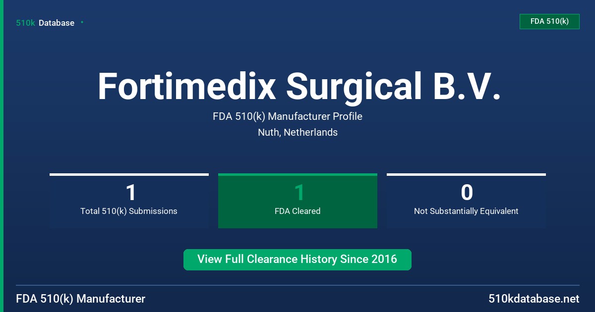 Fortimedix Surgical B.V. FDA 510(k) Manufacturer Profile