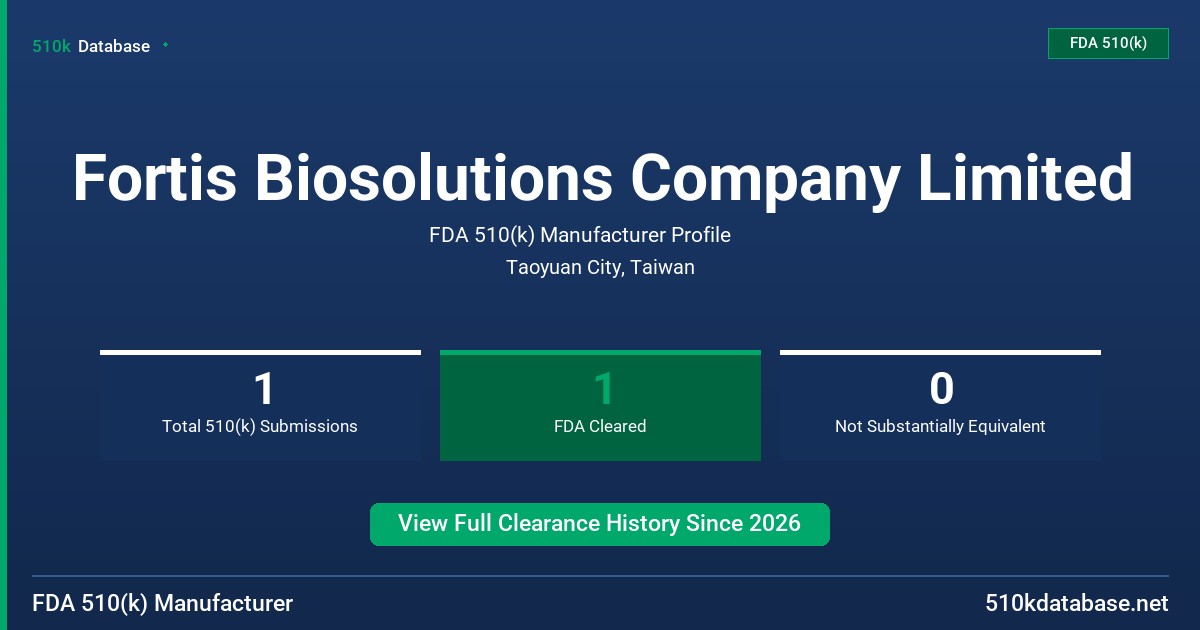 Fortis Biosolutions Company Limited FDA 510(k) Manufacturer Profile