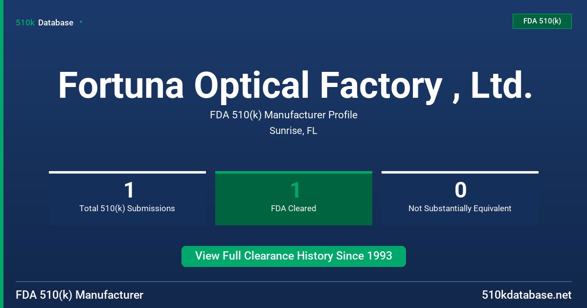 Fortuna Optical Factory , Ltd. FDA 510(k) Manufacturer Profile