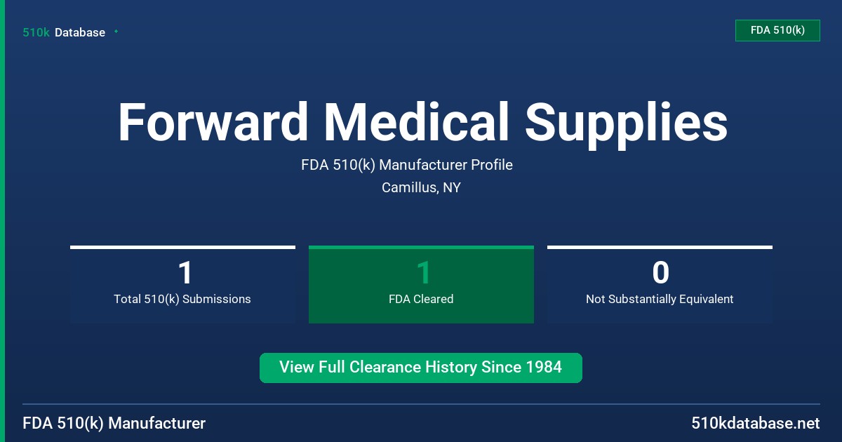 Forward Medical Supplies FDA 510(k) Manufacturer Profile