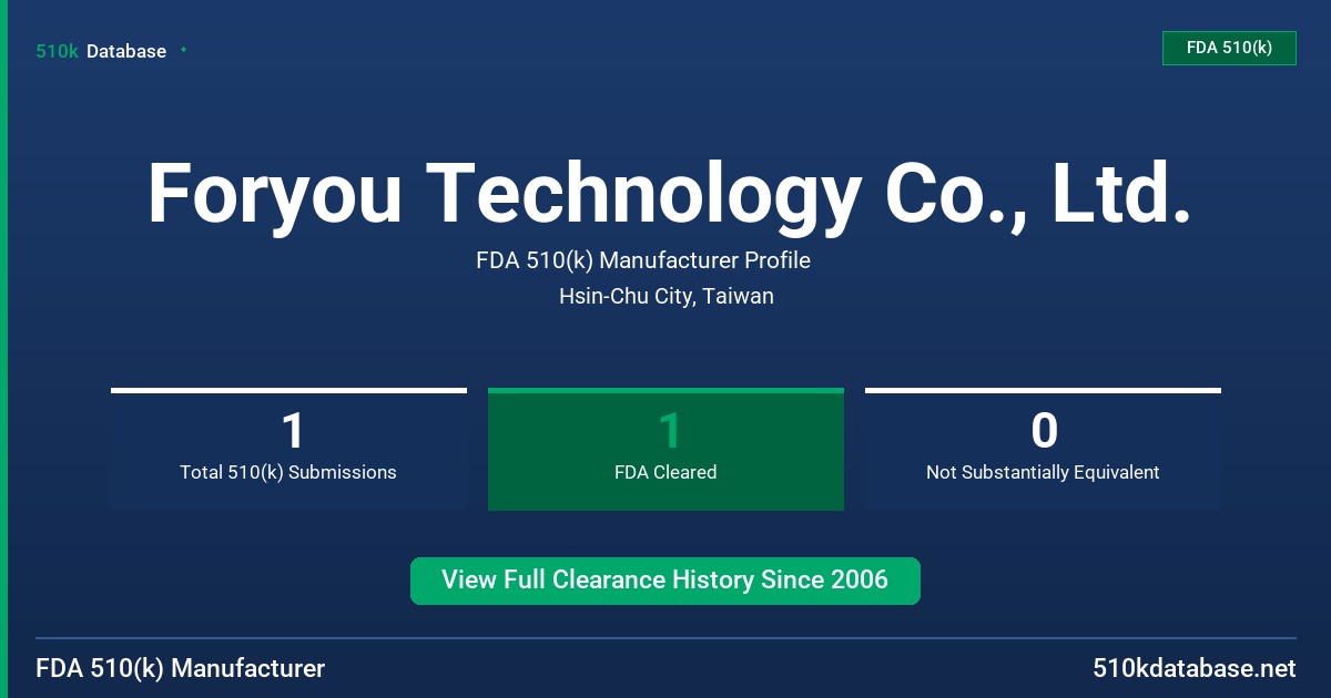 Foryou Technology Co., Ltd. FDA 510(k) Manufacturer Profile