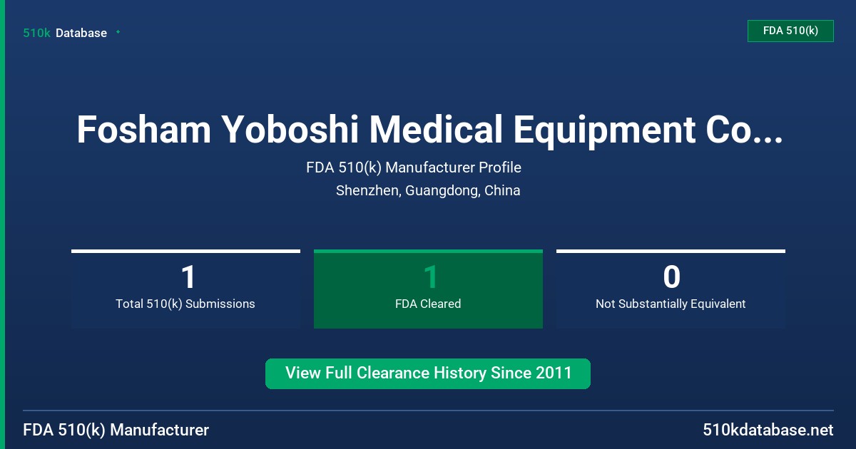 Fosham Yoboshi Medical Equipment Co., Ltd. FDA 510(k) Manufacturer Profile