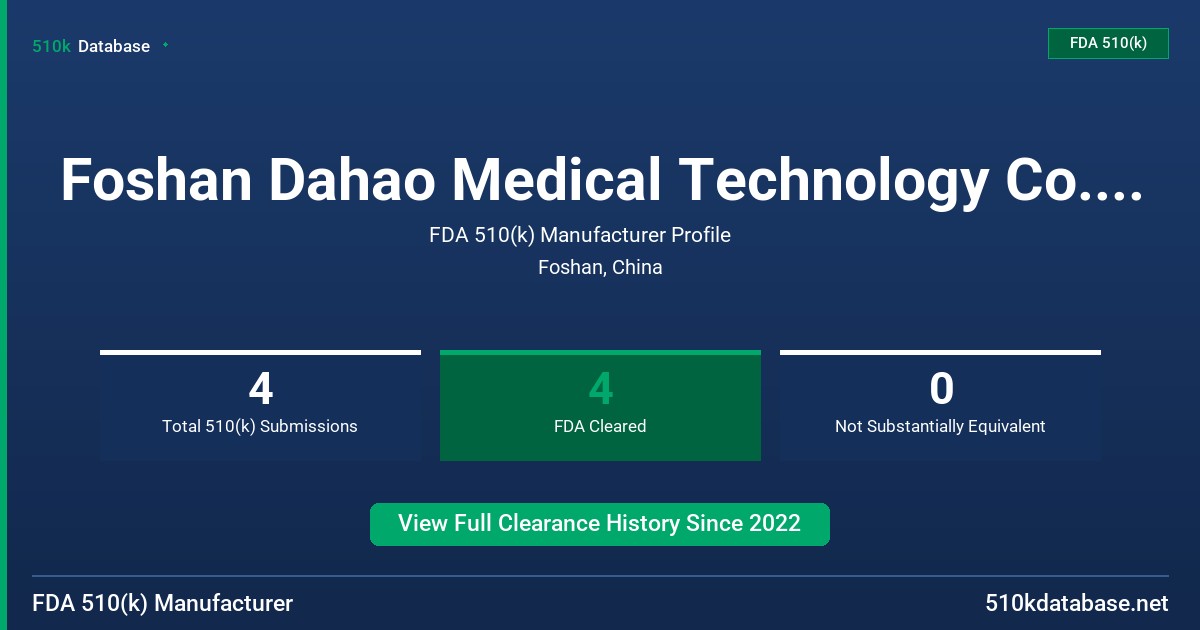 Foshan Dahao Medical Technology Co., Ltd. FDA 510(k) Manufacturer Profile
