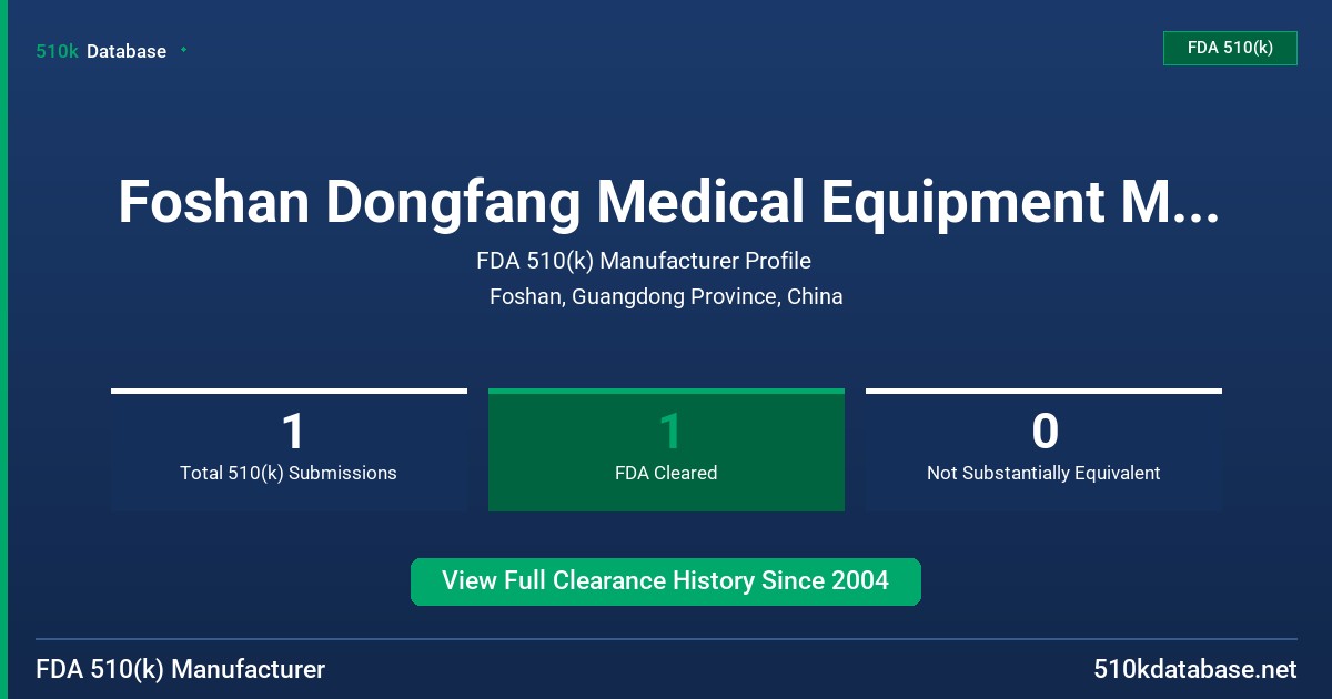 Foshan Dongfang Medical Equipment Manufactory(Ltd) FDA 510(k) Manufacturer Profile