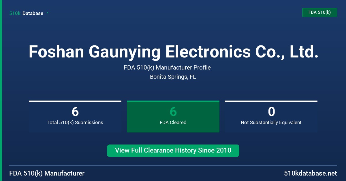 Foshan Gaunying Electronics Co., Ltd. FDA 510(k) Manufacturer Profile
