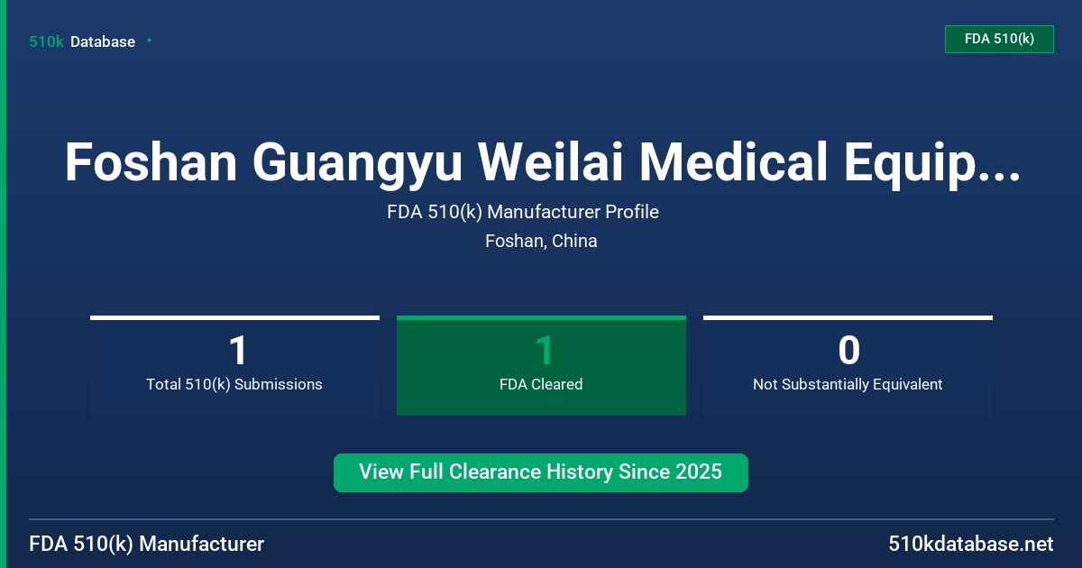 Foshan Guangyu Weilai Medical Equipment Co., Ltd. FDA 510(k) Manufacturer Profile