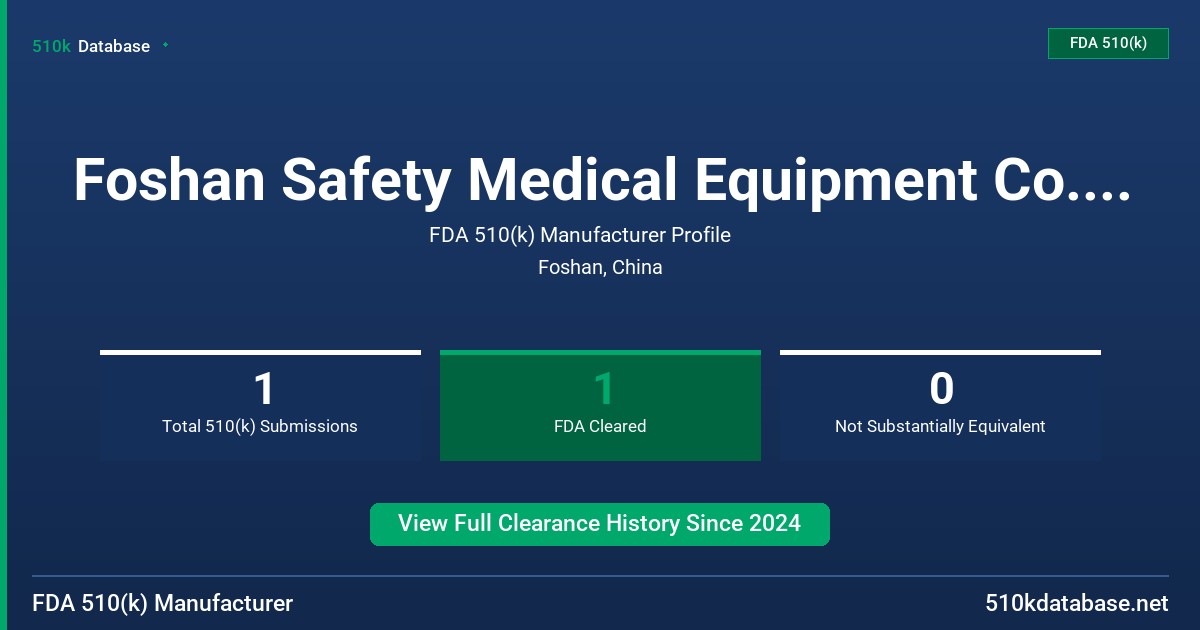 Foshan Safety Medical Equipment Co., Ltd. FDA 510(k) Manufacturer Profile