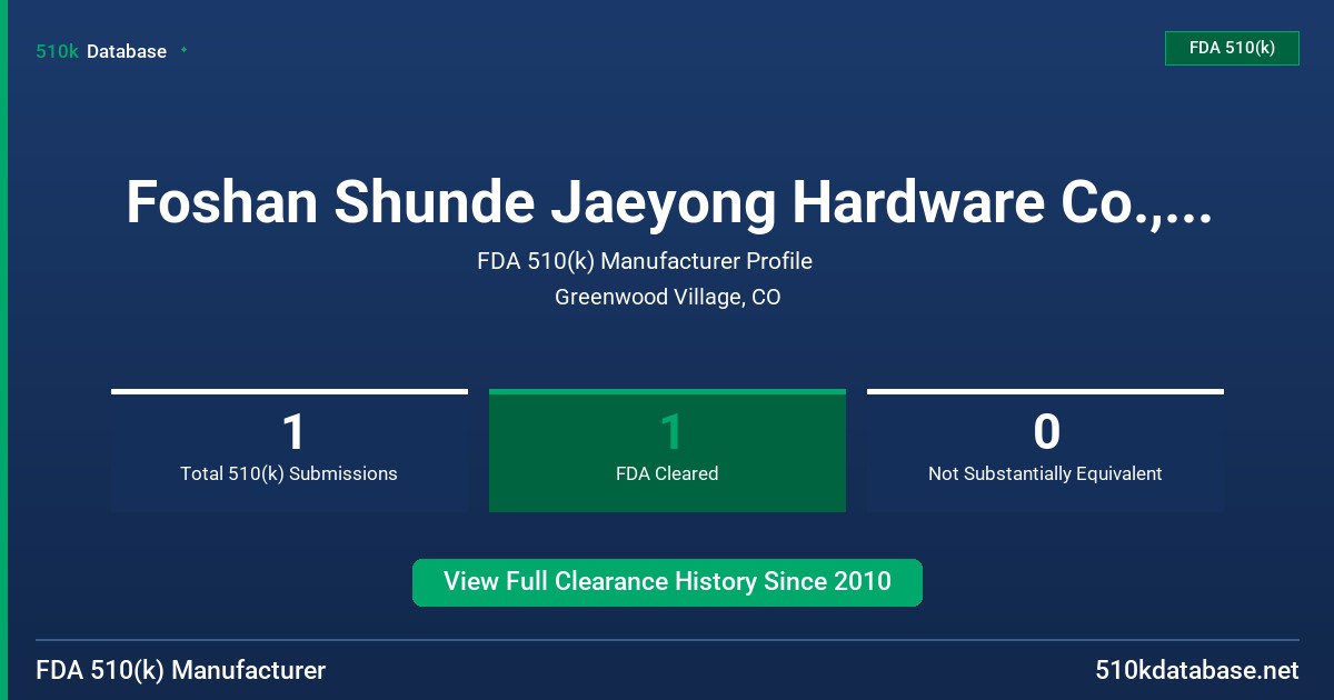 Foshan Shunde Jaeyong Hardware Co., Ltd. FDA 510(k) Manufacturer Profile