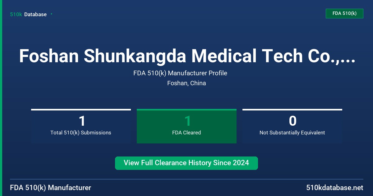 Foshan Shunkangda Medical Tech Co., Ltd. FDA 510(k) Manufacturer Profile
