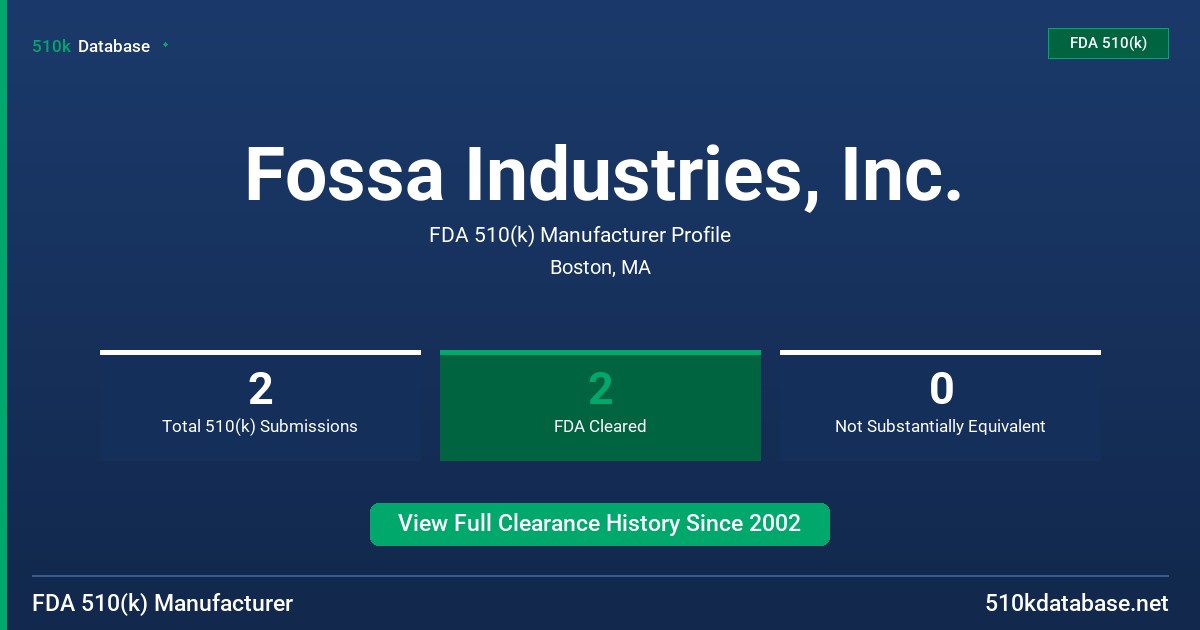 Fossa Industries, Inc. FDA 510(k) Manufacturer Profile