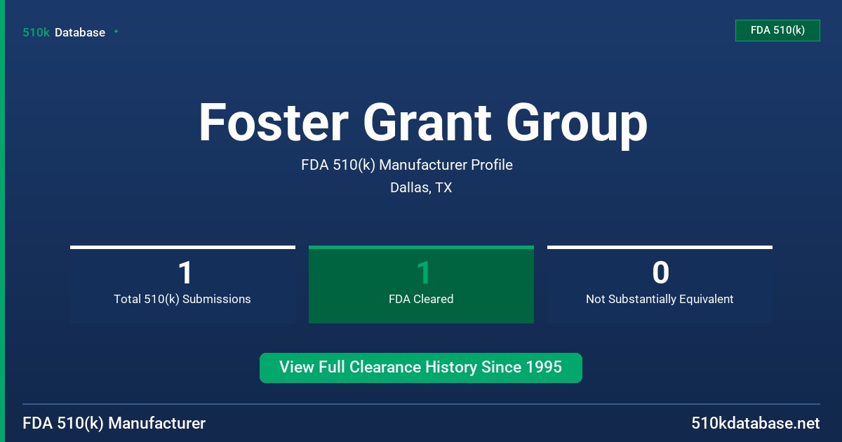 Foster Grant Group FDA 510(k) Manufacturer Profile