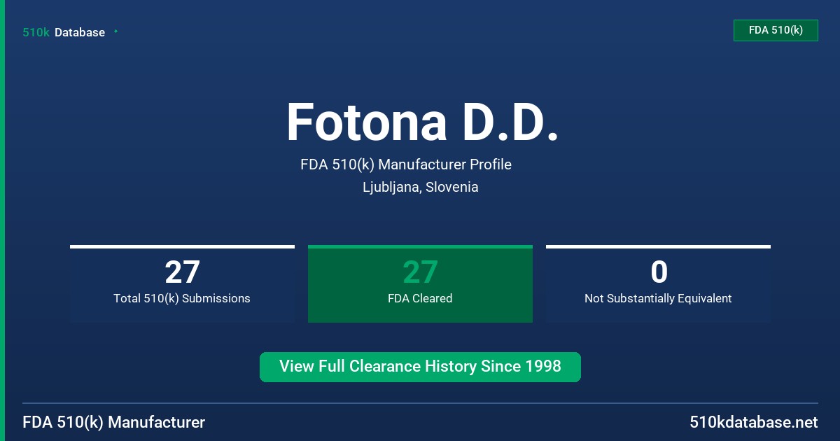 Fotona D.D. FDA 510(k) Manufacturer Profile