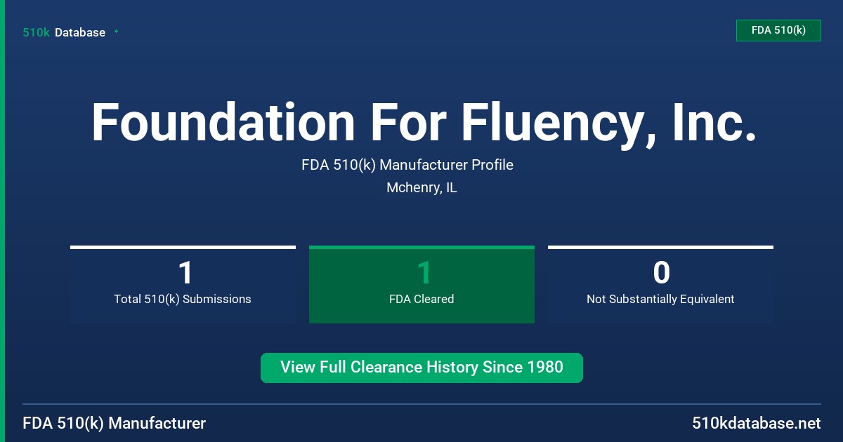 Foundation For Fluency, Inc. FDA 510(k) Manufacturer Profile