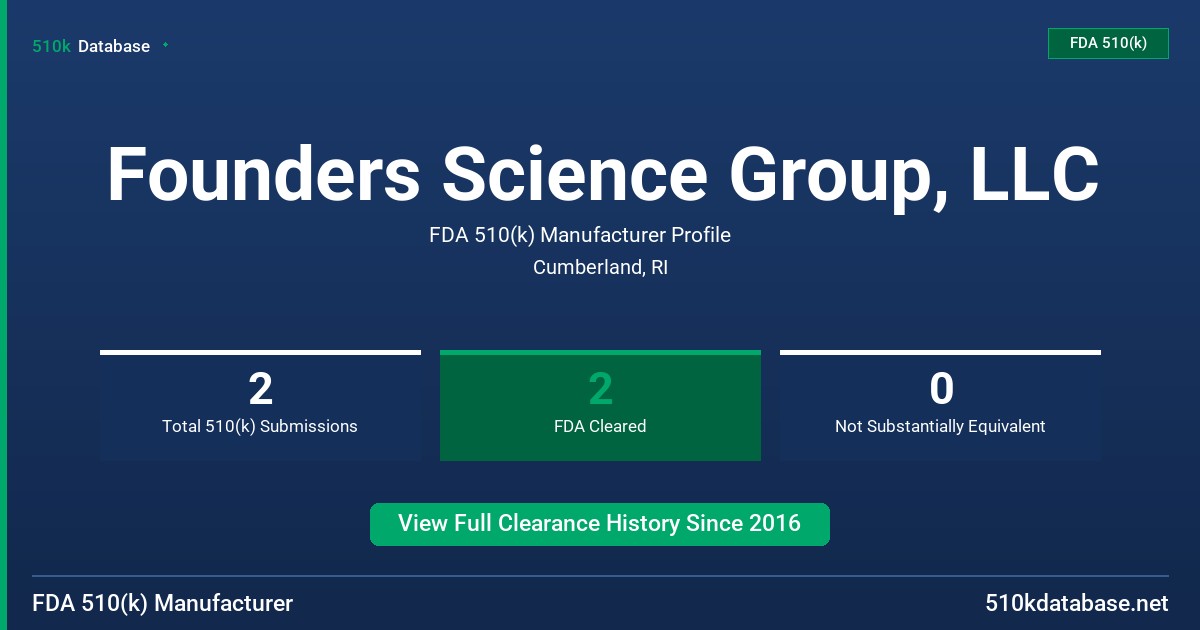 Founders Science Group, LLC FDA 510(k) Manufacturer Profile