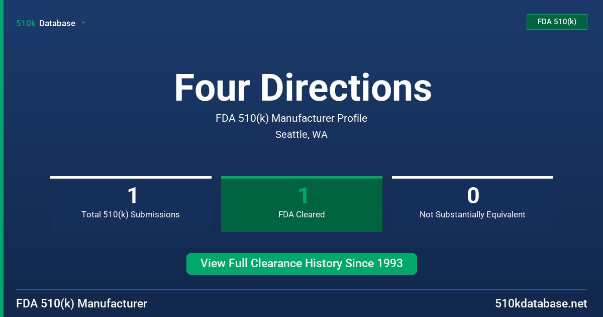 Four Directions FDA 510(k) Manufacturer Profile