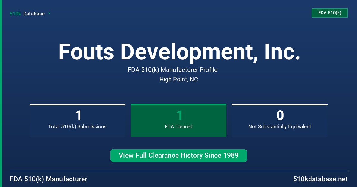 Fouts Development, Inc. FDA 510(k) Manufacturer Profile