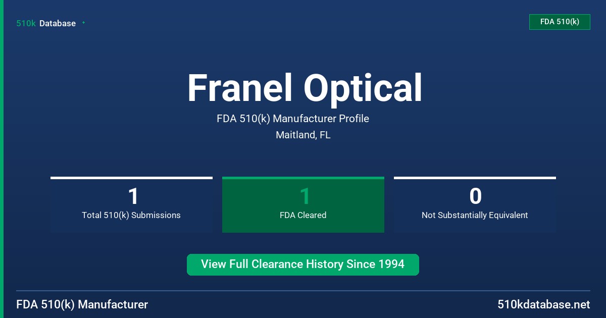 Franel Optical FDA 510(k) Manufacturer Profile