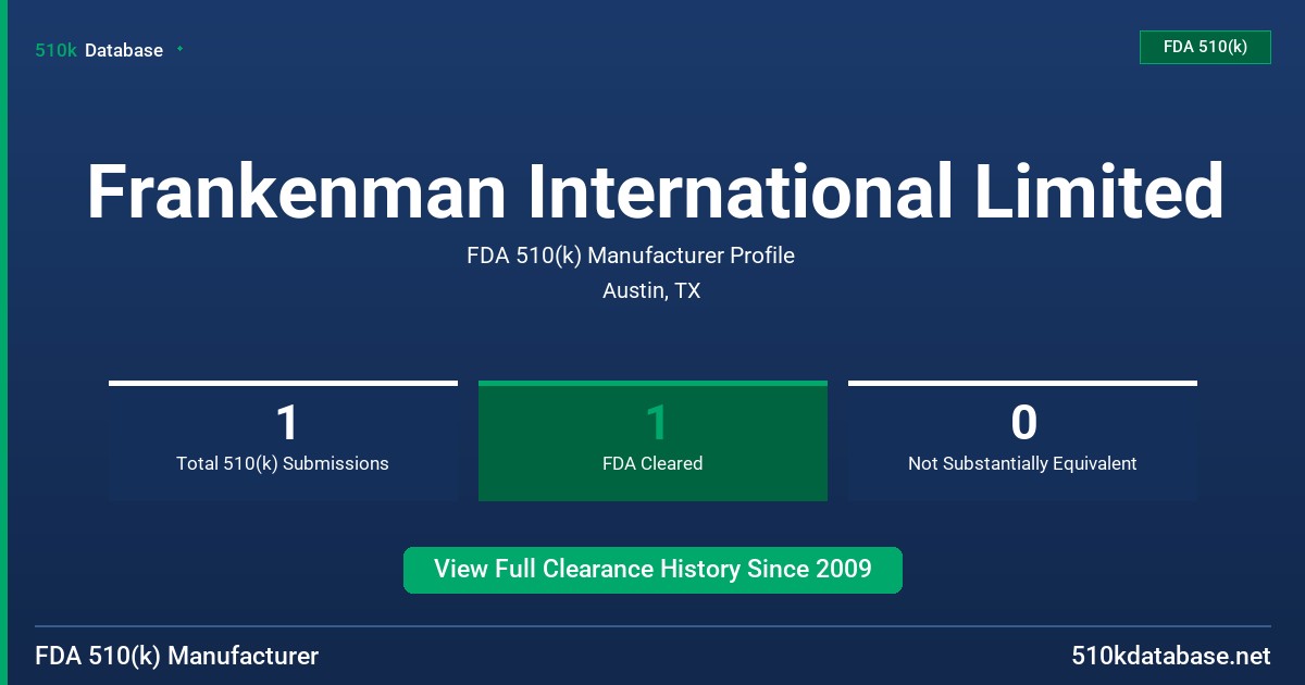 Frankenman International Limited FDA 510(k) Manufacturer Profile