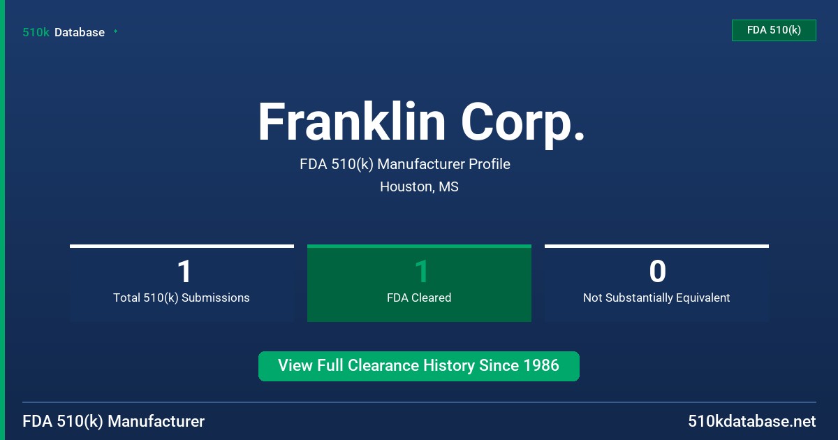 Franklin Corp. FDA 510(k) Manufacturer Profile