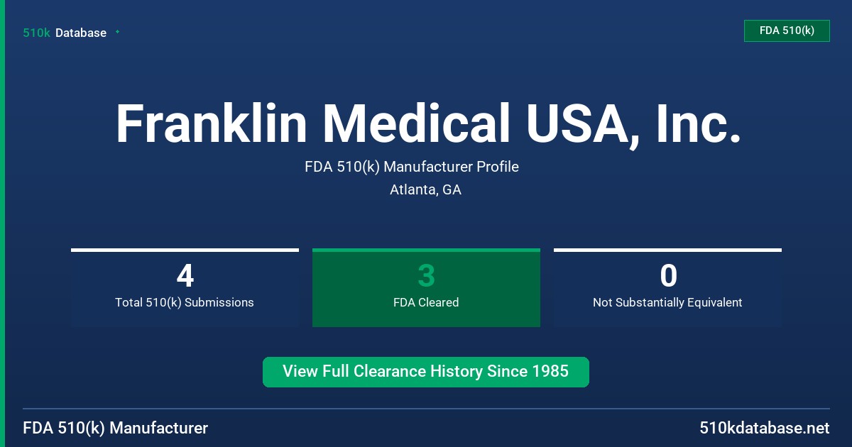 Franklin Medical USA, Inc. FDA 510(k) Manufacturer Profile