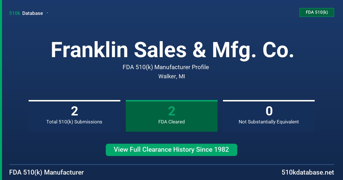 Franklin Sales & Mfg. Co. FDA 510(k) Manufacturer Profile