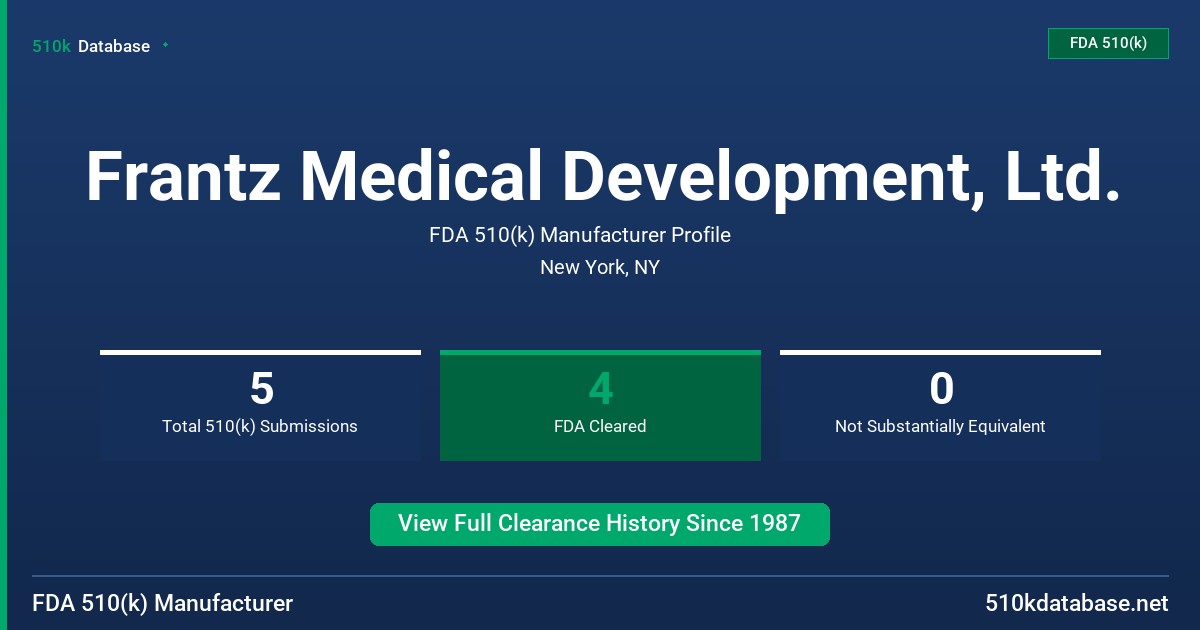 Frantz Medical Development, Ltd. FDA 510(k) Manufacturer Profile