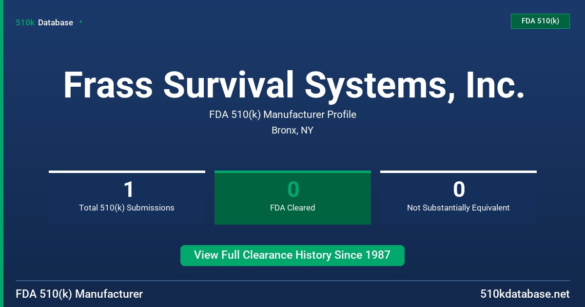 Frass Survival Systems, Inc. FDA 510(k) Manufacturer Profile