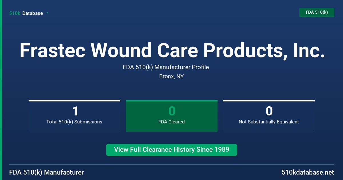 Frastec Wound Care Products, Inc. FDA 510(k) Manufacturer Profile