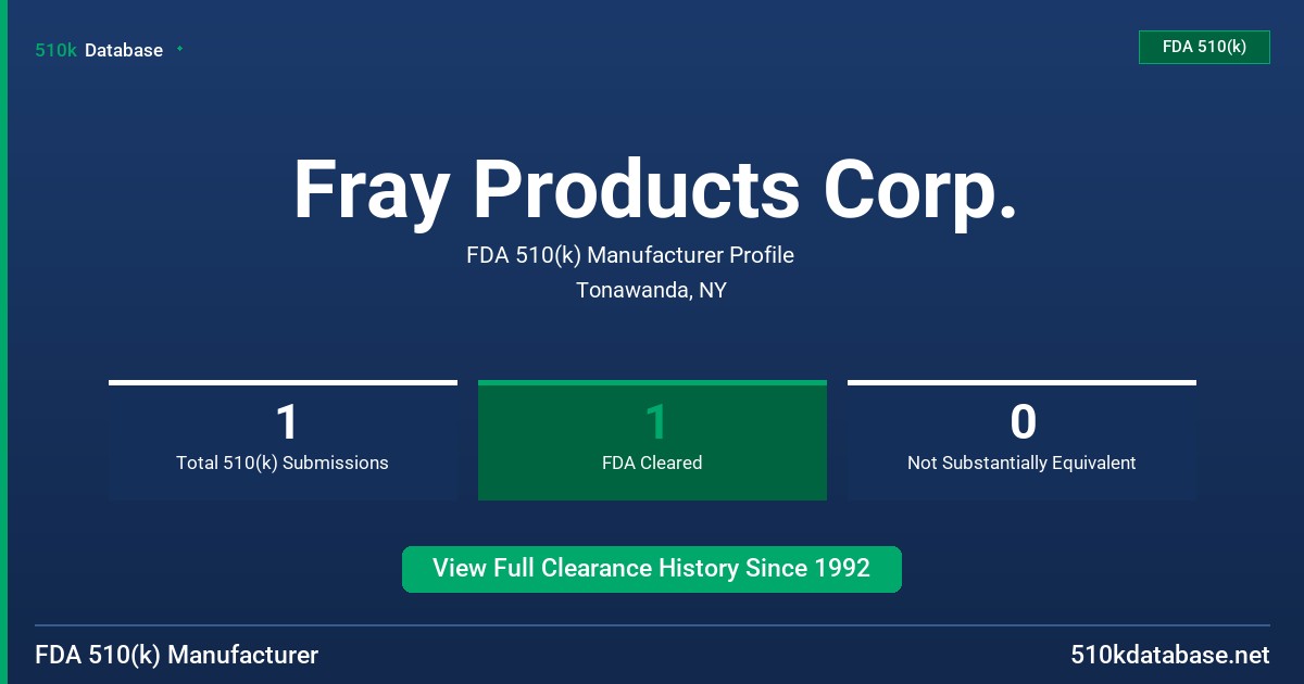 Fray Products Corp. FDA 510(k) Manufacturer Profile