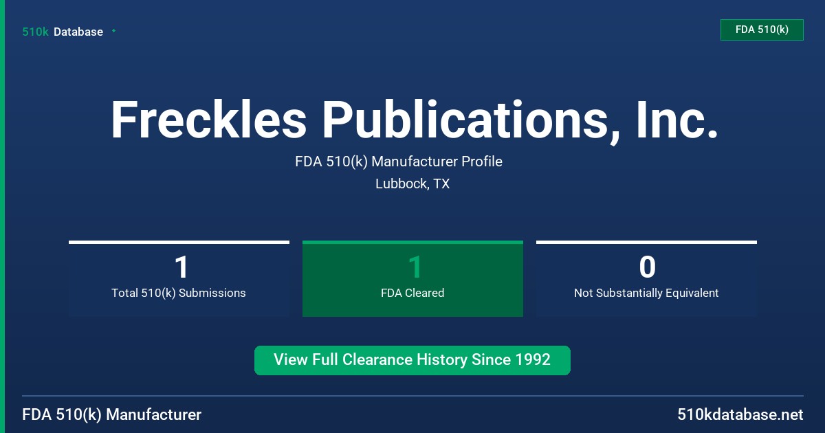 Freckles Publications, Inc. FDA 510(k) Manufacturer Profile