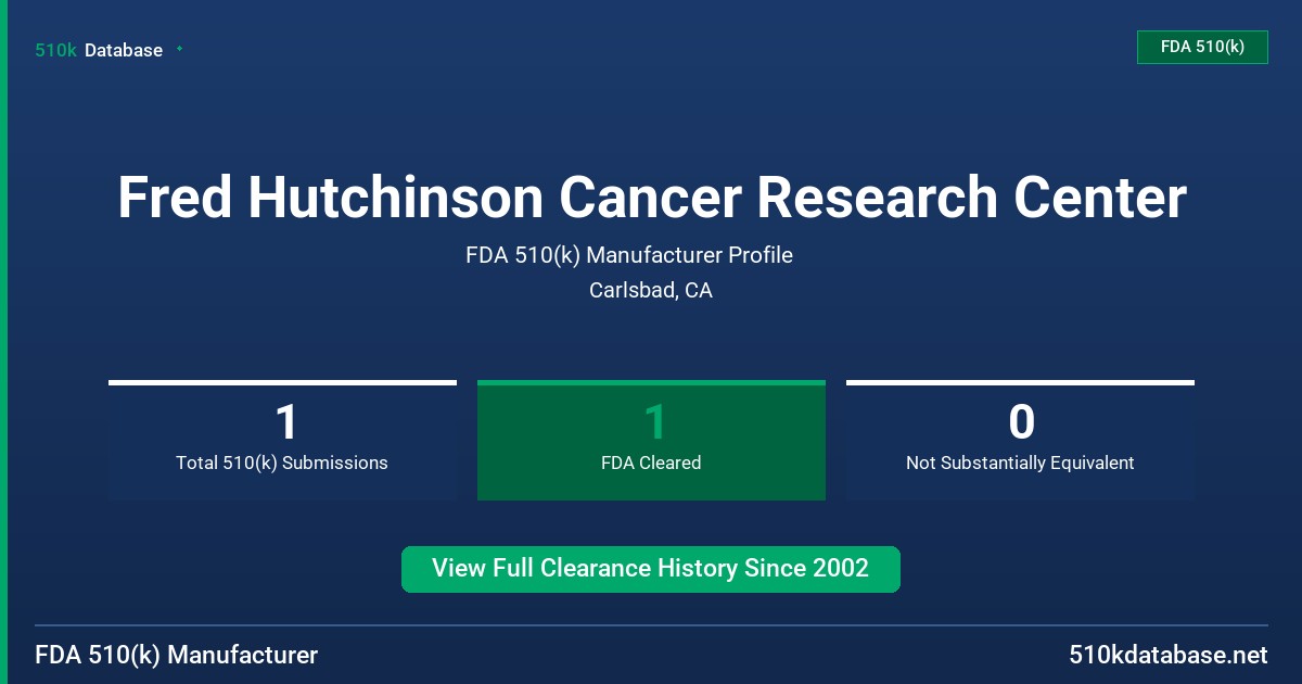Fred Hutchinson Cancer Research Center FDA 510(k) Manufacturer Profile
